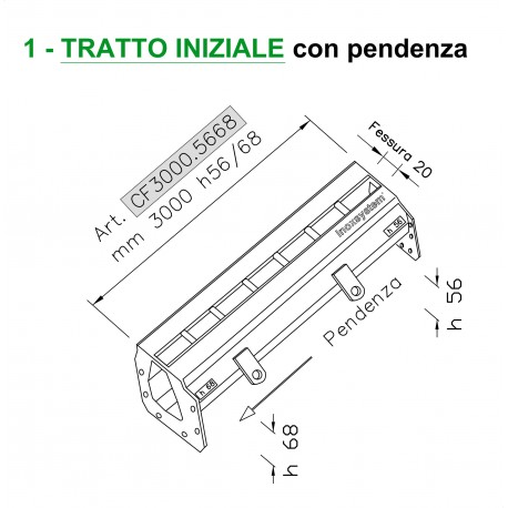 Canale a fessura TRATTO INIZIALE con pendenza mm 3000 h. 56/68