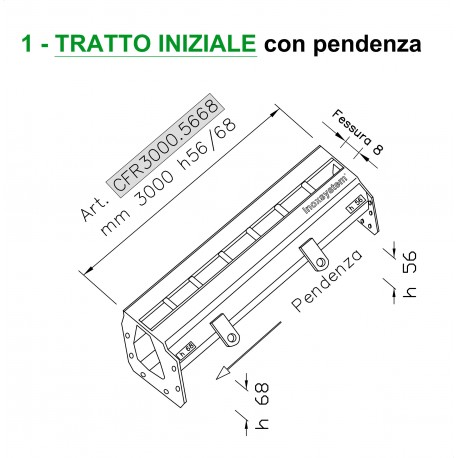 Canale a fessura ridotta mm 8 TRATTO INIZIALE con pendenza mm 3000 h. 56/68