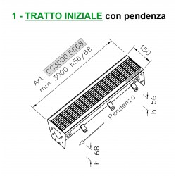 Canale a griglia TRATTO INIZIALE con pendenza mm 3000 h. 56/68