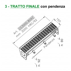 Canale a griglia TRATTO INIZIALE con pendenza mm 3000 h. 80/92