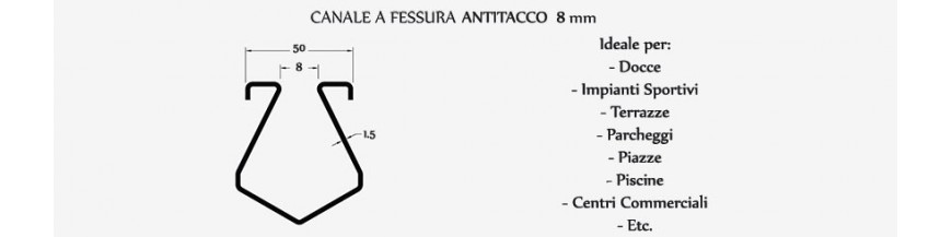 Canali a fessura ridotta mm 8